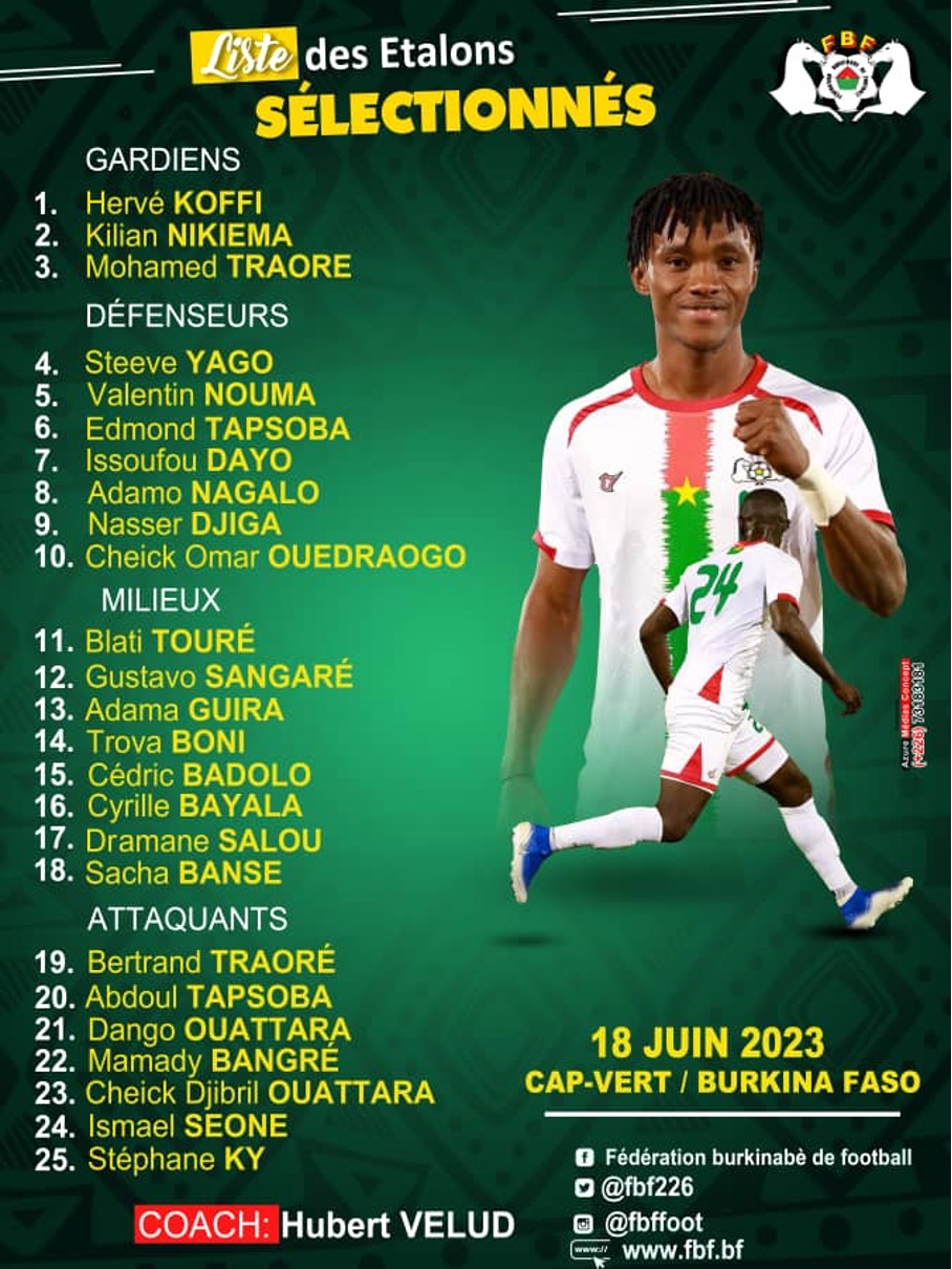 ÉLIMINATOIRES CAN 2024 – Burkina Faso V Cap Vert : Le Sélectionneur ...